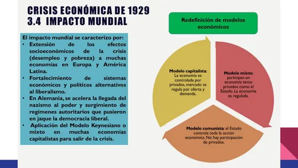 Estado de Bienestar y crisis del liberalismo