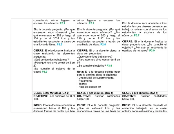 Planificación Clase a Clase: Julio | Matemática Segundo Básico
