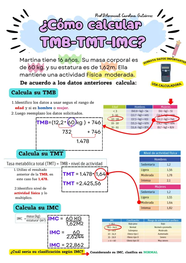 CALCULAR TASA METABÓLICA  BASAL-TMT E IMC