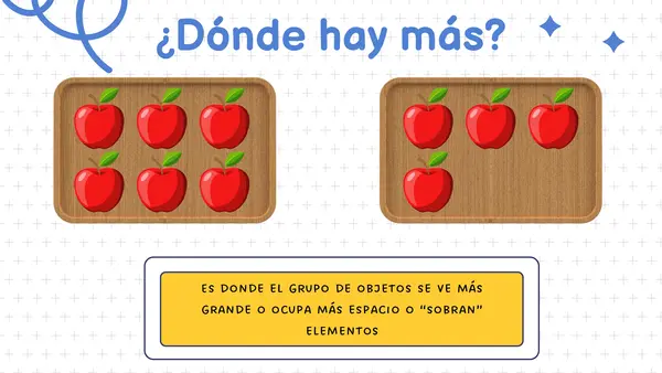 Comparar números de 0 al 9 