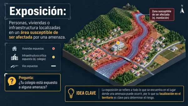 Riesgos y amenazas socionaturales: una mirada desde la Geografía