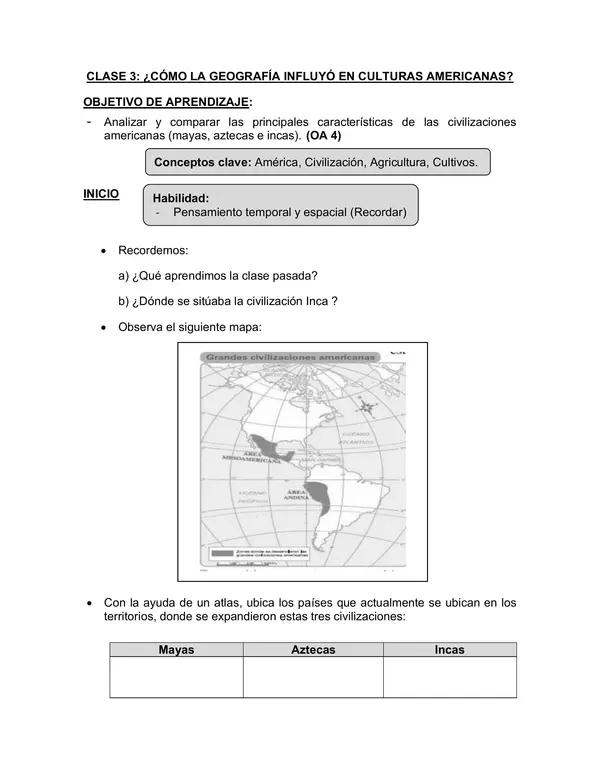 COMO LA GEOGRAFÍA INFLUYÓ EN LAS CULTURAS AMERICANAS (GUÍA DE APRENDIZAJE)