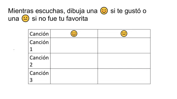 Musica; escuchar variada música