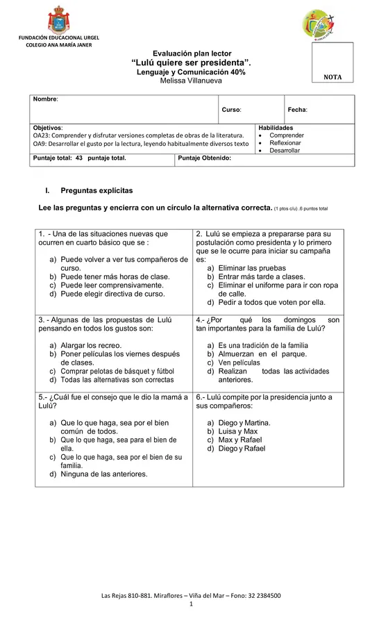 Evalución Lulu quiere ser presidenta