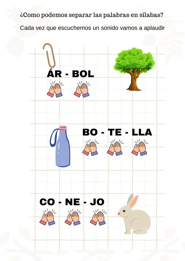 Conciencia fonológica