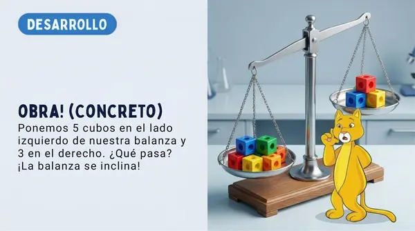 Clase 3 Capítulo 7 Unidad 2 "Problemas igualdad y desigualdad" 2° Básico