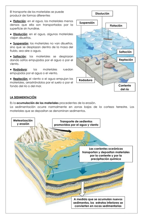 Guía - La erosión, transporte y sedimentación