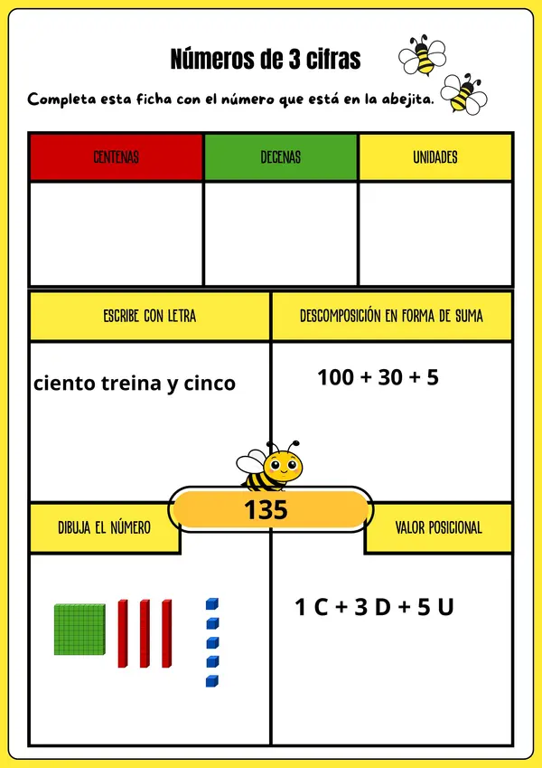 Unidades, Decenas y Centenas