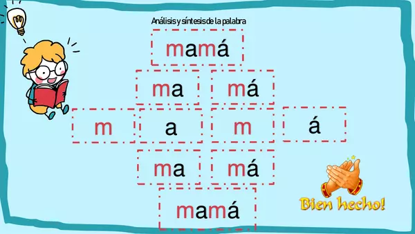 LECCIÓN MAMÁ METODO MATTE