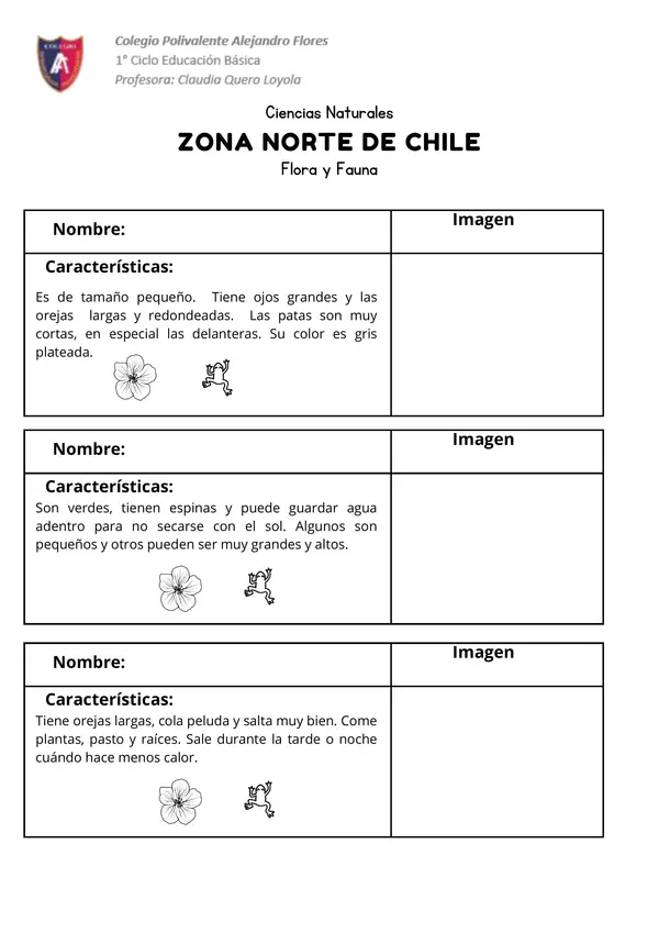 Diccionario de flora y fauna zona norte
