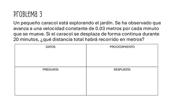 Resolución de problemas - 7mo / 8vo 