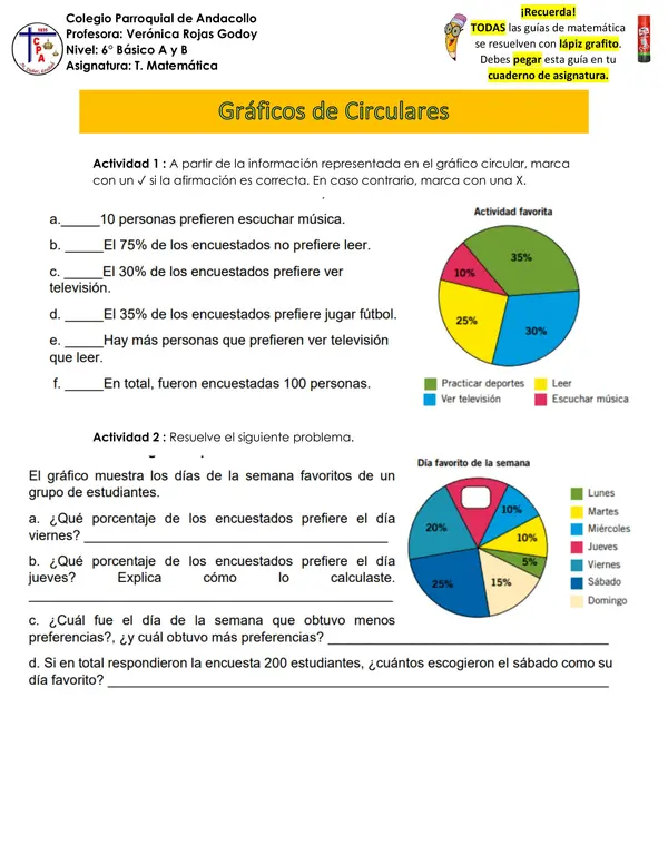 Guías de Gráficos de Barras Dobles y Circulares.