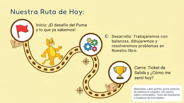 Clase 3 Capítulo 7 Unidad 2 "Problemas igualdad y desigualdad" 2° Básico