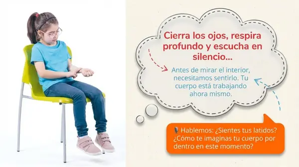 Clase 3 Lección 1 Unidad 1 "Cuidemos nuestro cuerpo" - 2° Básico