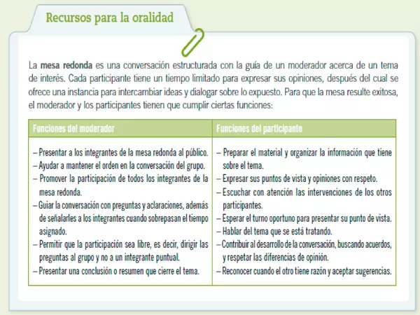 Presentacion el Afiche, Sexto basico