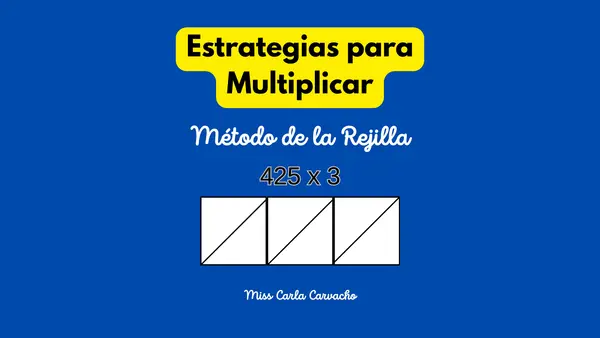 Estrategia de multiplicación: método de la rejilla