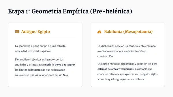 HISTORIA DE LA GEOMETRÍA