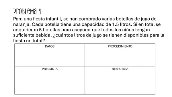 Resolución de problemas - 7mo / 8vo 