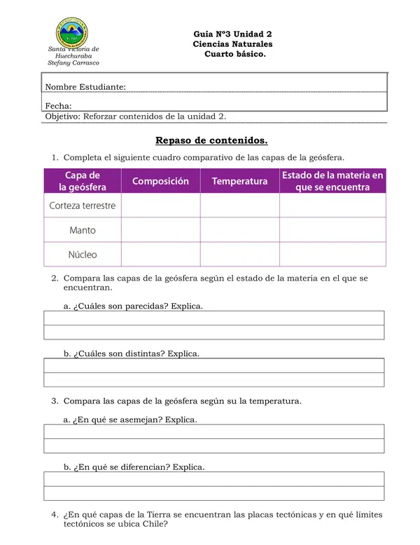 Repaso de contenidos