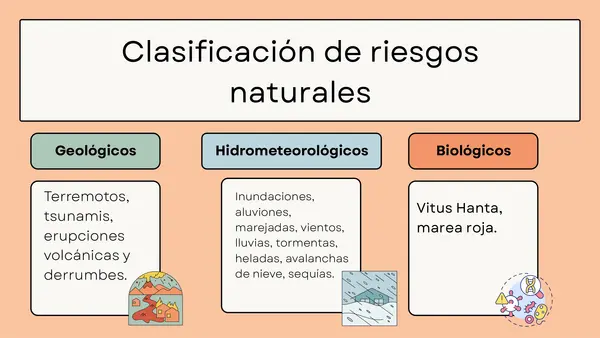 Reconocer tipos de riesgos naturales en Chile y localidad