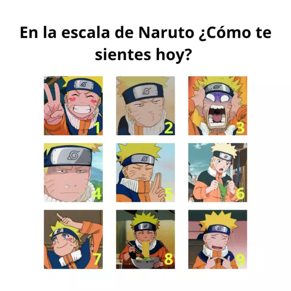 Escala de emociones "Naruto"