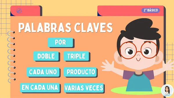 Resolución de problemas multiplicativos