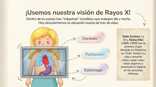 Clase 3 Lección 1 Unidad 1 "Cuidemos nuestro cuerpo" - 2° Básico