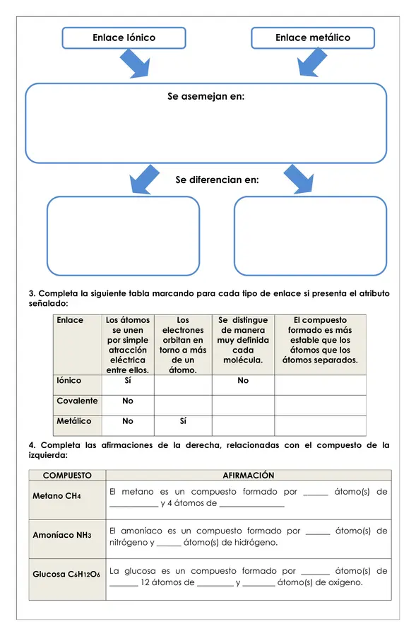 Guía de trabajo - Enlaces químicos