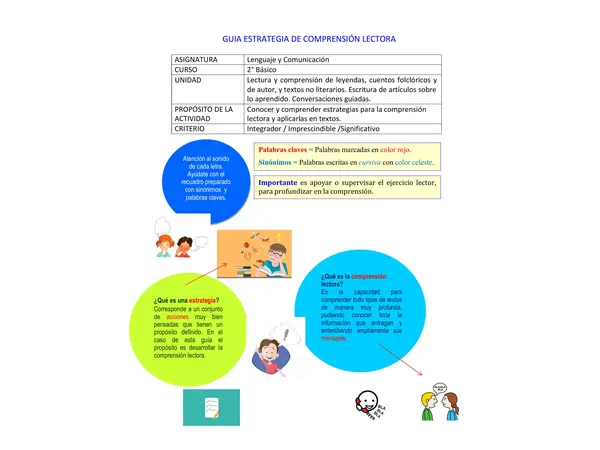 Guia de comprension de un poema para estudiante con TEA 