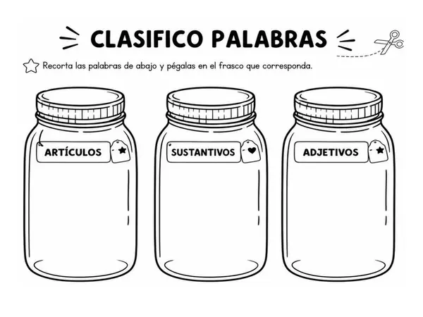 Clasificacion de palabras: sustantivos , adjetivos y articulos. 