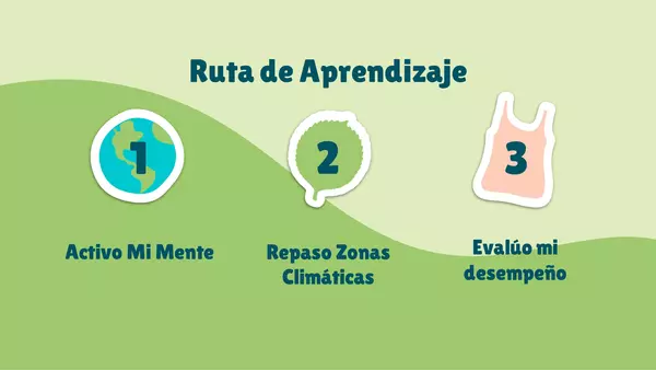 REPASO ZONAS CLIMÁTICAS