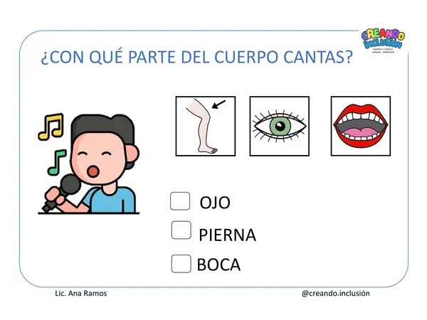 PARTES DEL CUERPO - FUNC EJECUTIVAS