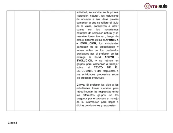 Planificación Clase a Clase Abril - Ciencias Naturales - Biología - 1° Medio