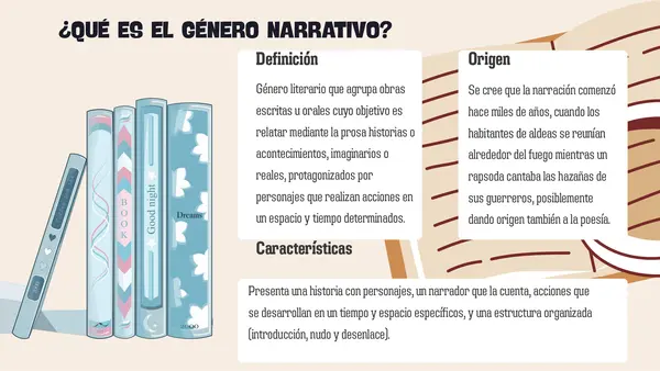 Elementos del Género narrativo