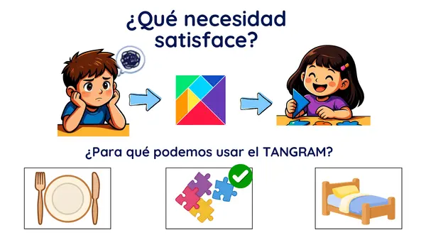 Tecnología primero básico