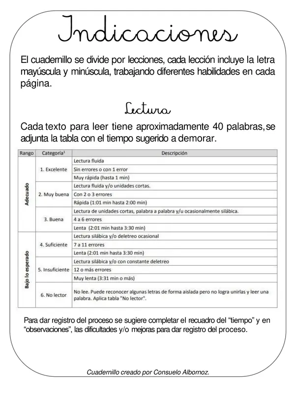 Cuadernillo de reforzamiento - Primero básico
