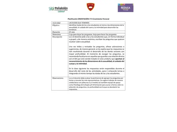 LAS DUDAS QUE TENEMOS