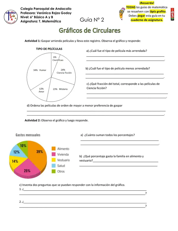 Guías de Gráficos de Barras Dobles y Circulares.