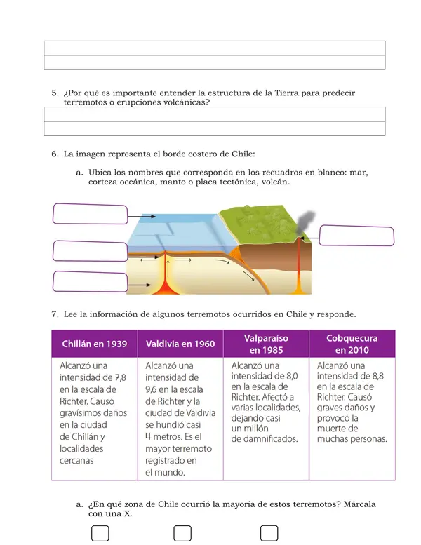 Repaso de contenidos