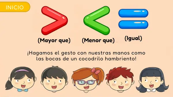 Clase 3 Capítulo 7 Unidad 2 "Problemas igualdad y desigualdad" 2° Básico