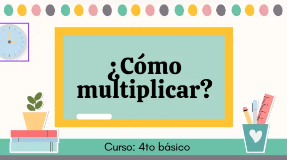 Multiplicación por 2 y 3 dígitos