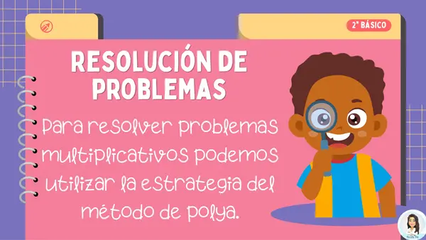 Resolución de problemas multiplicativos