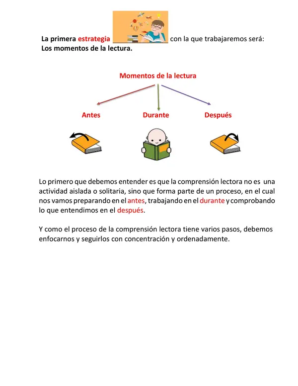 Guia de comprension de un poema para estudiante con TEA 