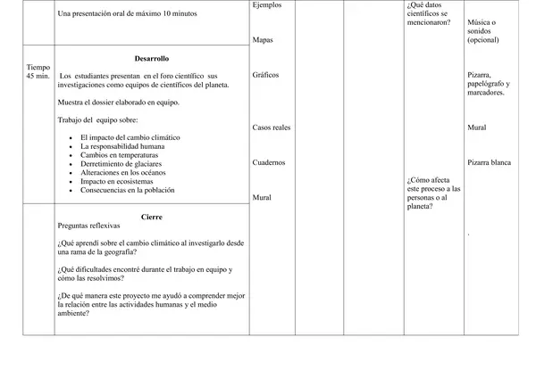 Plan de clase dossier científico. Ramas de la geografía