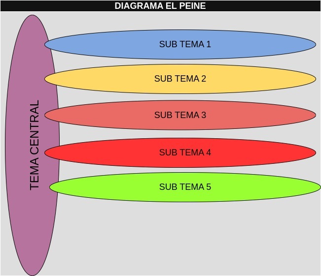 601. DIAGRAMA EL PEINE.jpg