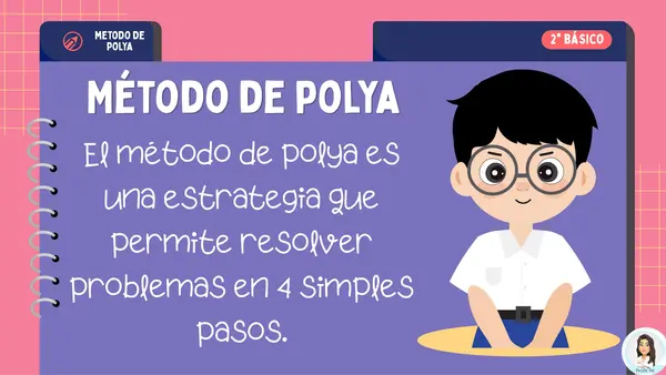 Resolución de problemas multiplicativos