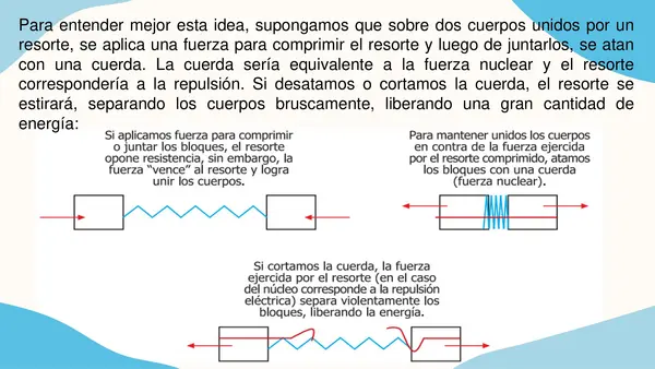 PPT - La energía atómica