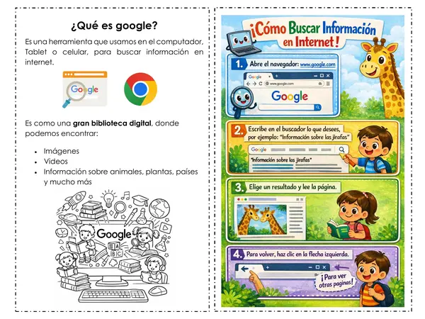 Uso de Google 2° básico