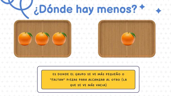 Comparar números de 0 al 9 