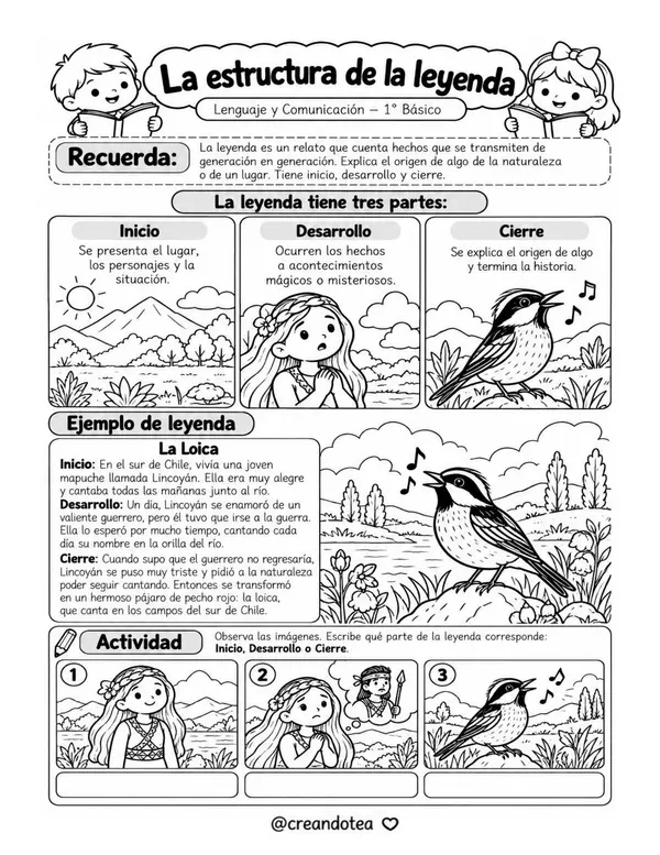 guia 1 basico lenguaje tipo de texto la leyenda